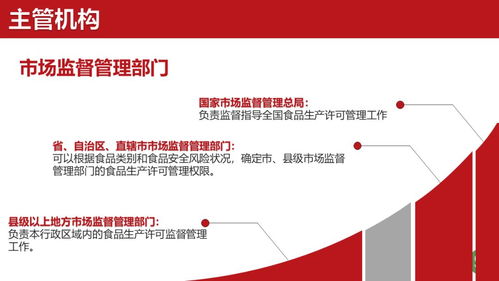 信息技術(shù)咨詢服務(wù)助力《食品生產(chǎn)許可管理辦法》高效落地與合規(guī)管理